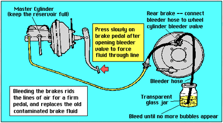 diagram.gif