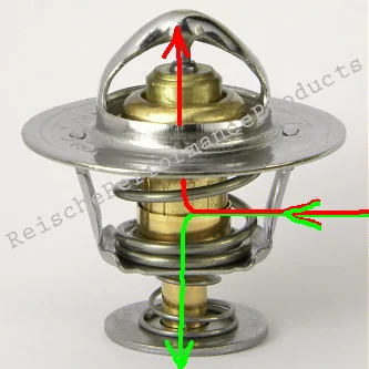 9157d1394666419-thermostats-your-f150-hotside.webp