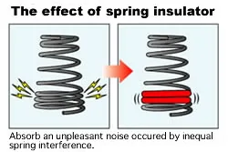 insulator-2.webp