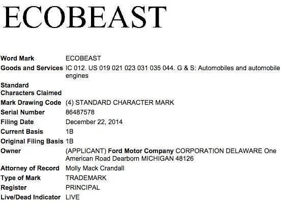 Ford-EcoBeast-Trademark.webp