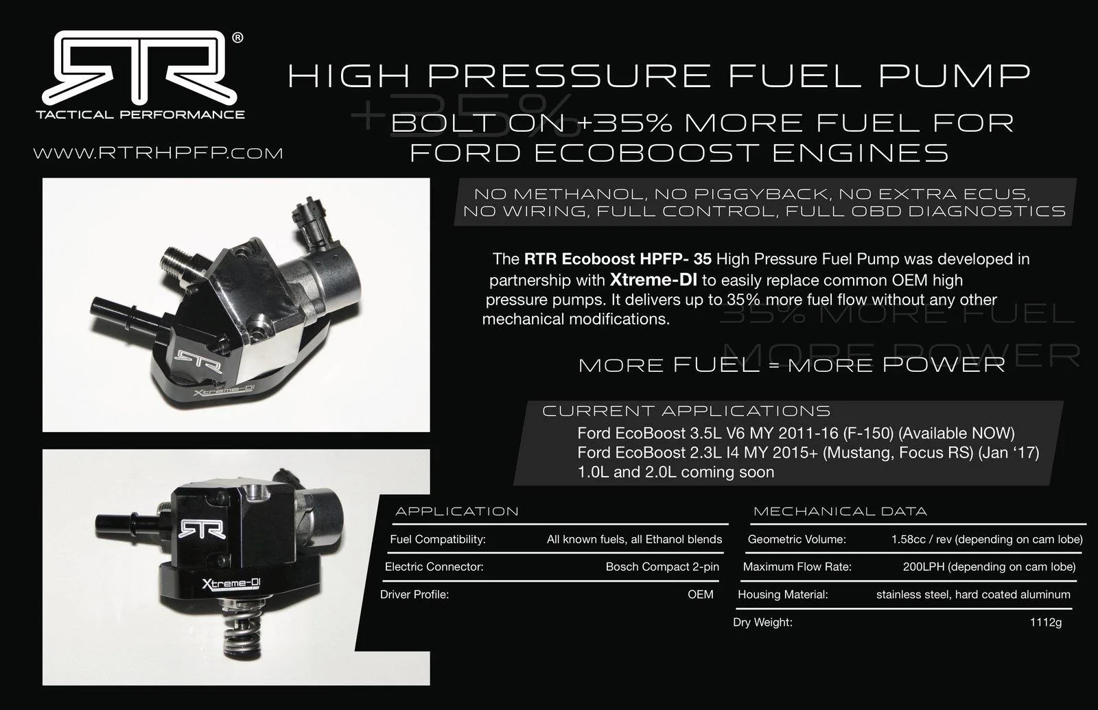 RTR_SEMA_Fuel_Pump_Hero_v3.webp