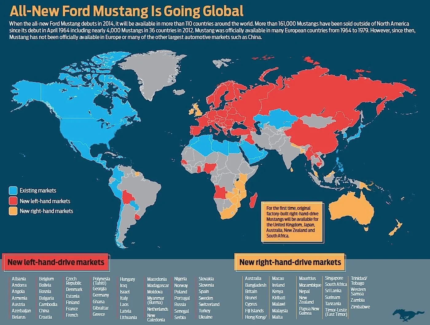 Global Mustang Regions.webp