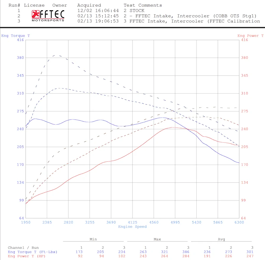 Compare.webp