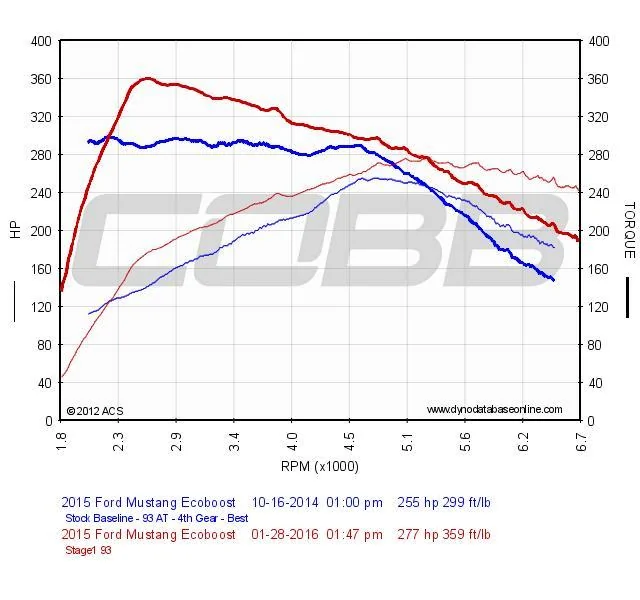 graph.webp
