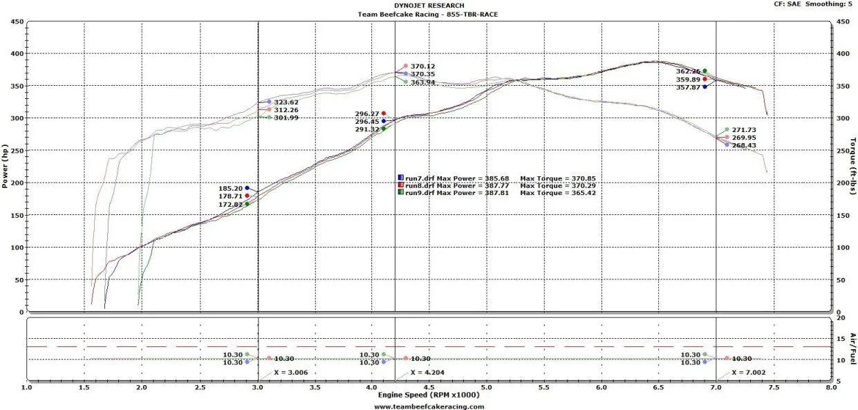 jltdyno.webp