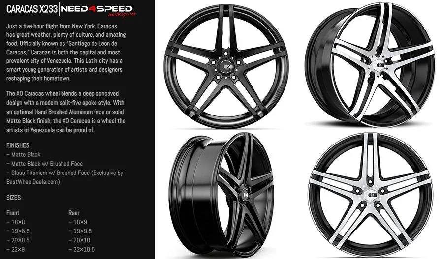 Authorized XO Luxury Wheels Dealer: XF1 Athens Verona Sydney