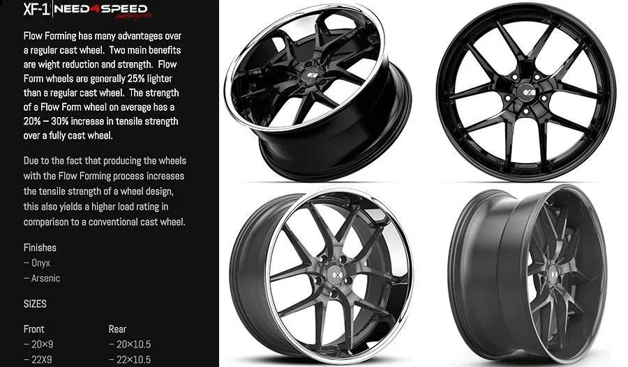 Authorized XO Luxury Wheels Dealer: XF1 Athens Verona Sydney