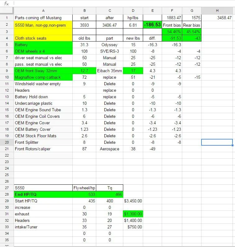 weight sheet.webp