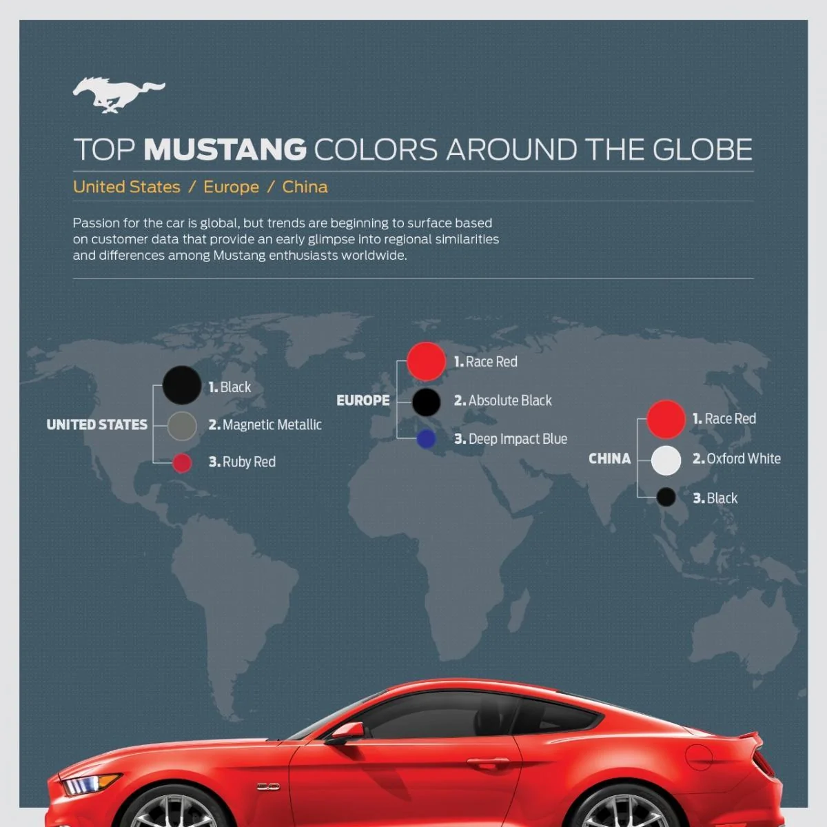 Global 2015 Mustang Colors.webp
