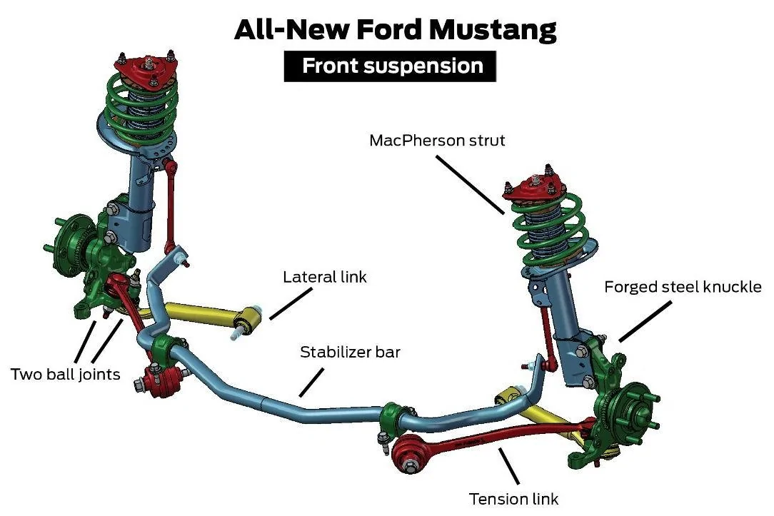 2015mustang-frontsusp.webp