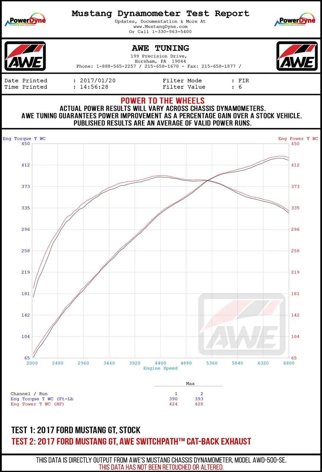 AWE-S550-MUSTANG-GT-WHEEL-WEBSITE.webp