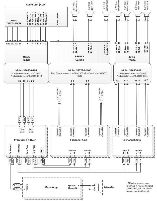 S550_Prem_Custom_Stereo.webp