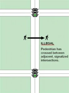 crossing-outside-crosswalk-1-222x300.webp