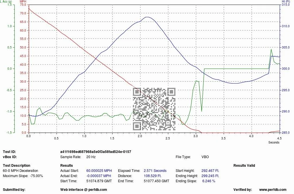 TEST-000157-DR-060-000MPH.webp