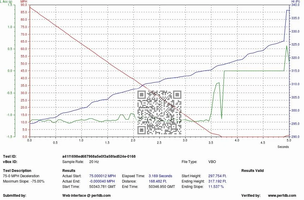 TEST-000168-DR-075-000MPH.webp