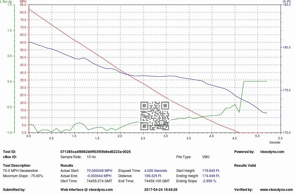 TEST-000025-DR-070-000MPH.webp