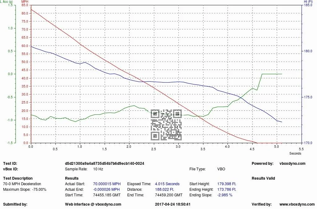 TEST-000024-DR-070-000MPH.webp