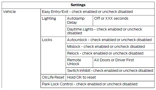 Door Lock Info in OM (2).webp
