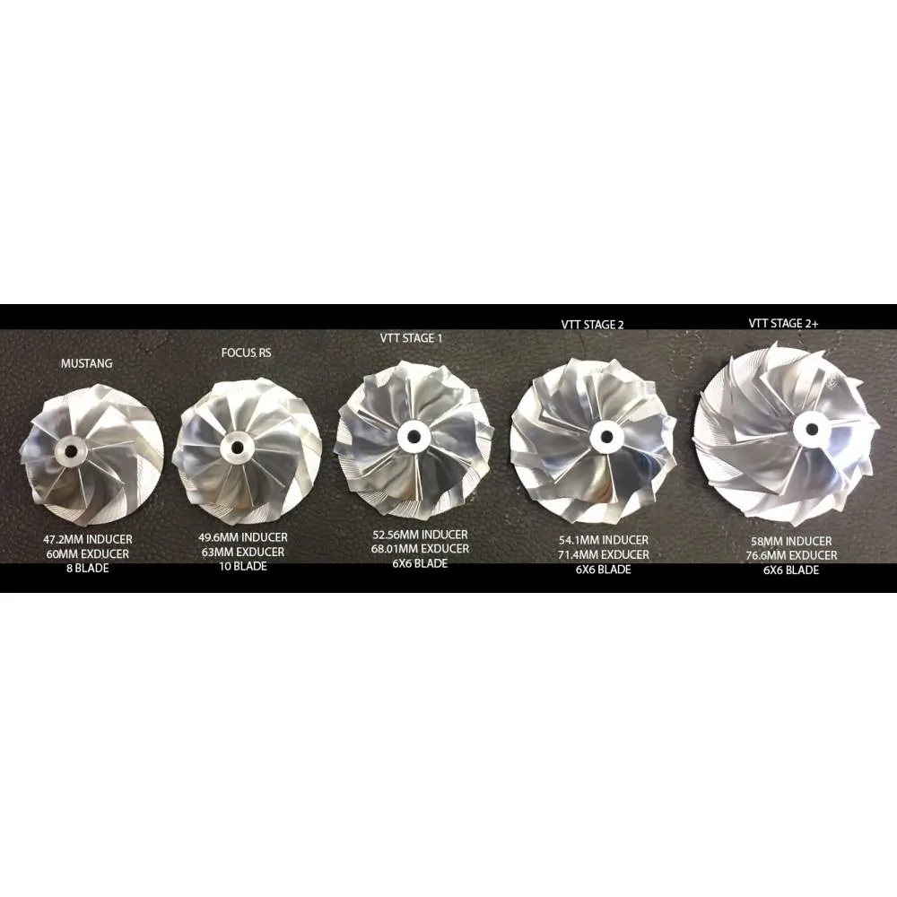 Ecoboost%20wheel%20comparison-1000x1000.webp