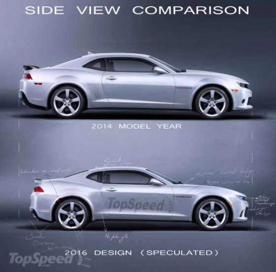 topspeed_camaro_side_compare.webp