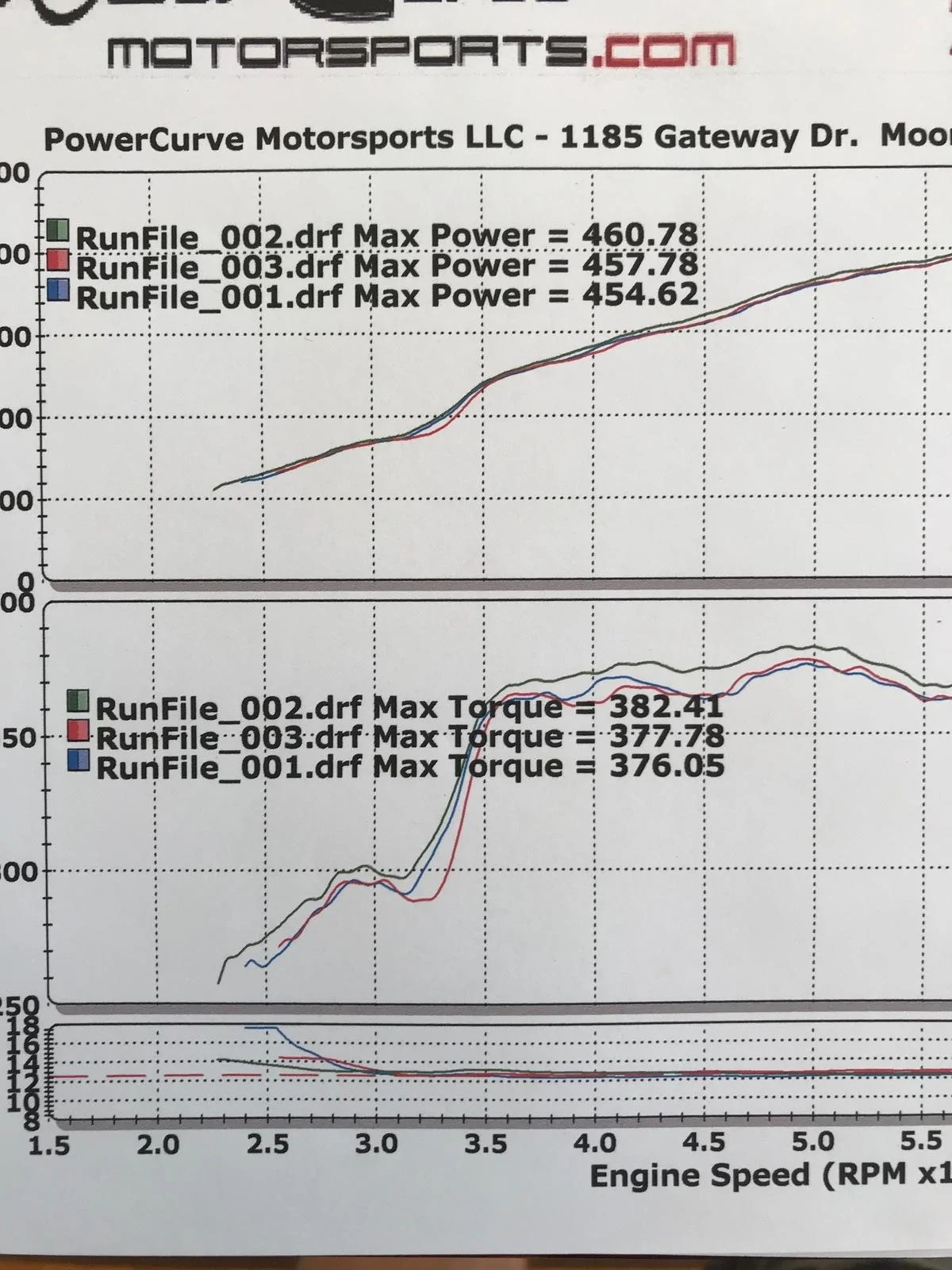 osrfxl.webp