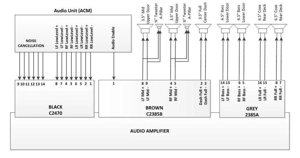 PremDiagram.webp
