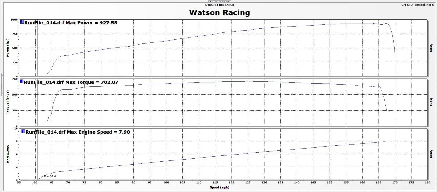 Watson 6-rib_crop.webp