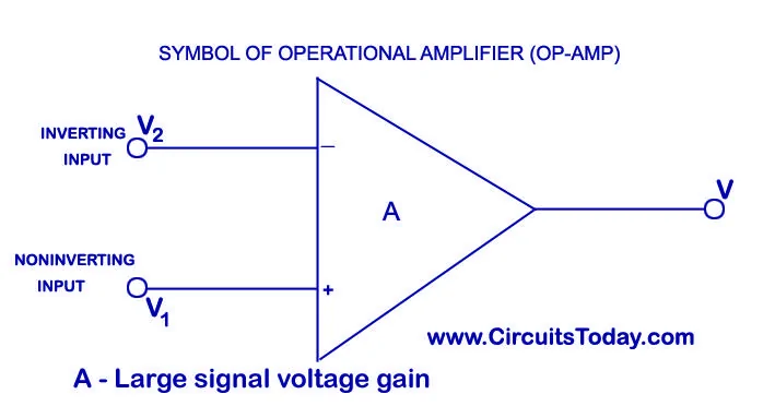 Symbol-of-Operational-Amplifier-Op-Amp.webp