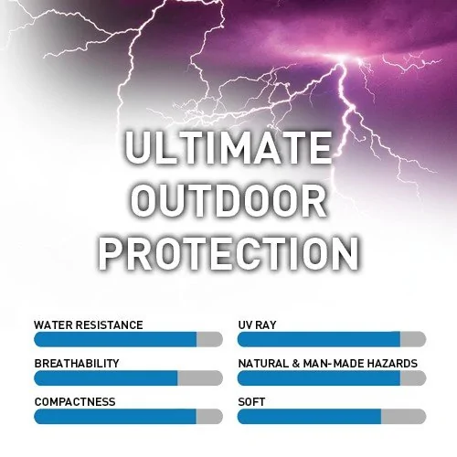 Coverking-Stormproof-All-Weather-Car-Cover-6.webp