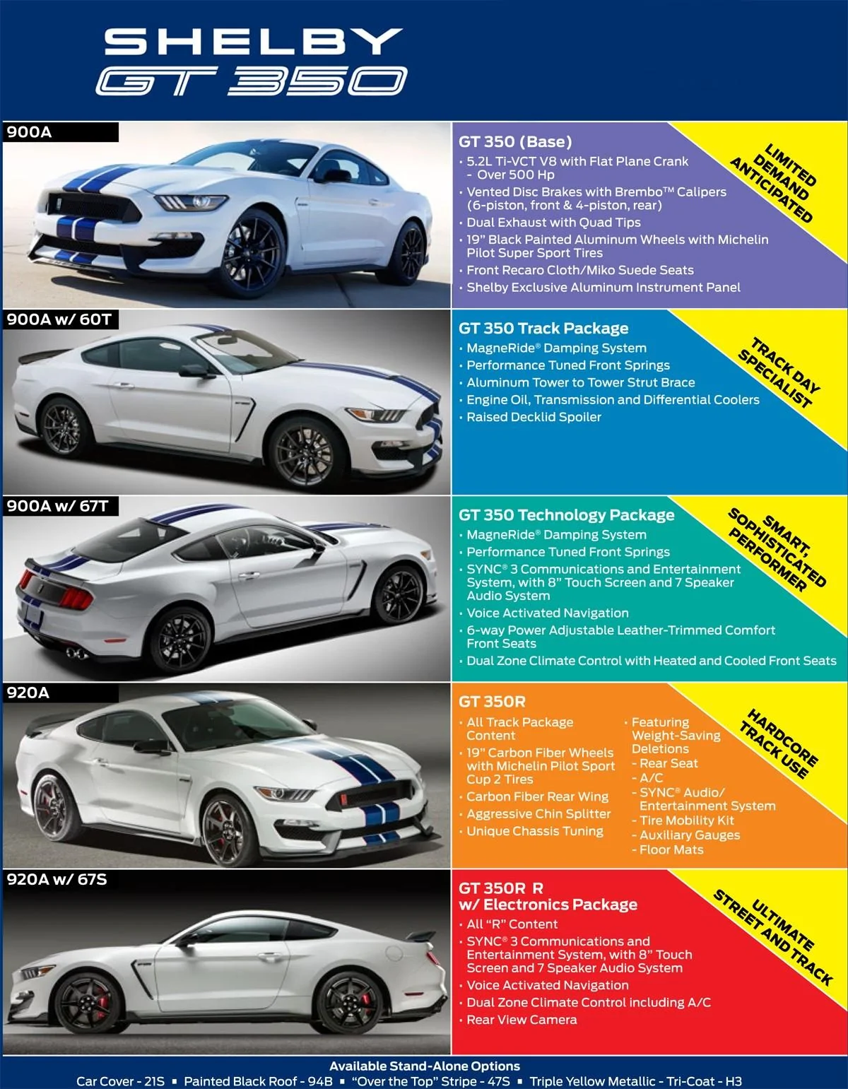 2016-shelby-gt350-options-specs_7828.webp