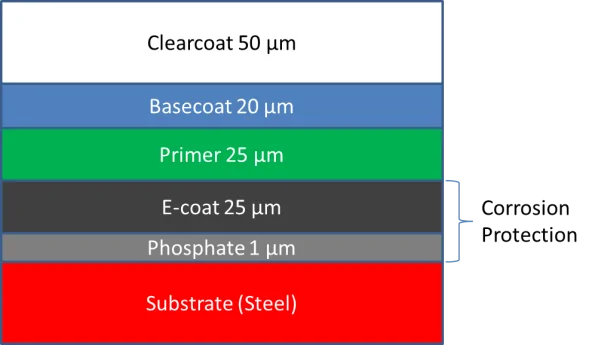 ecoat.webp