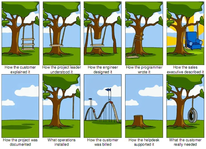 tree-swing-project-management-large.webp