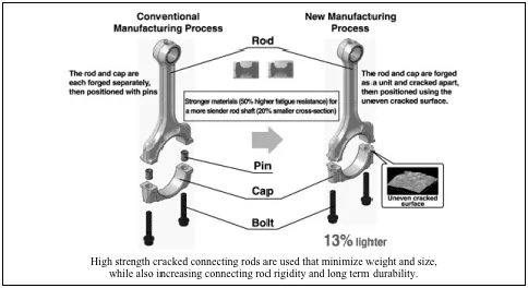 CB-crackedconnectingrods.webp