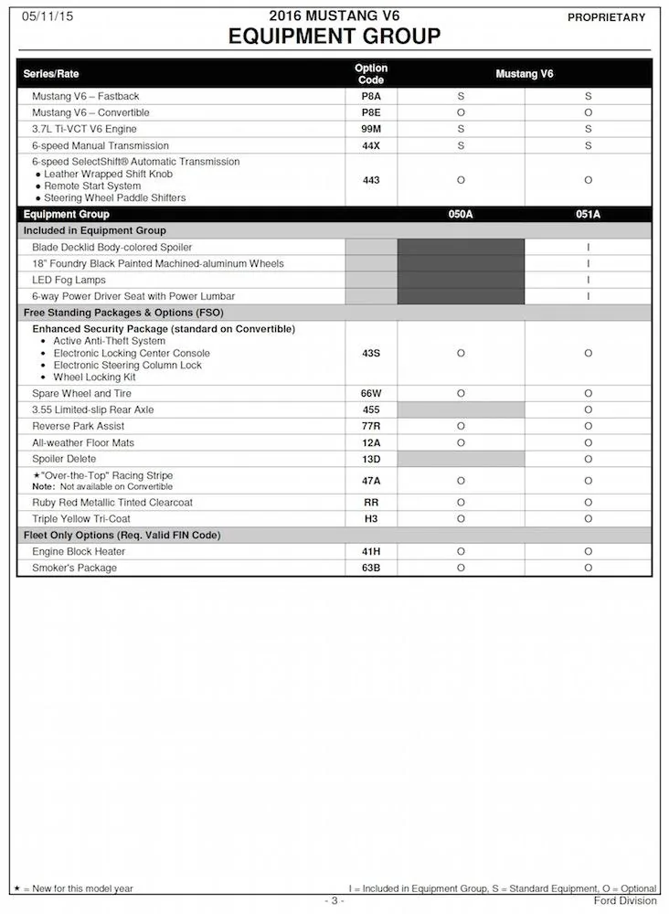 2016 Mustang Order Guide3.webp