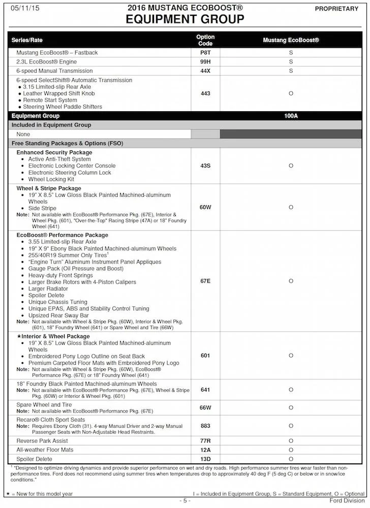 2016 Mustang Order Guide5.webp