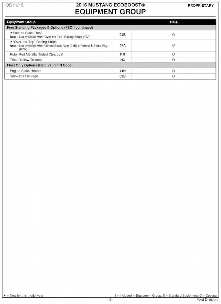 2016 Mustang Order Guide6.webp