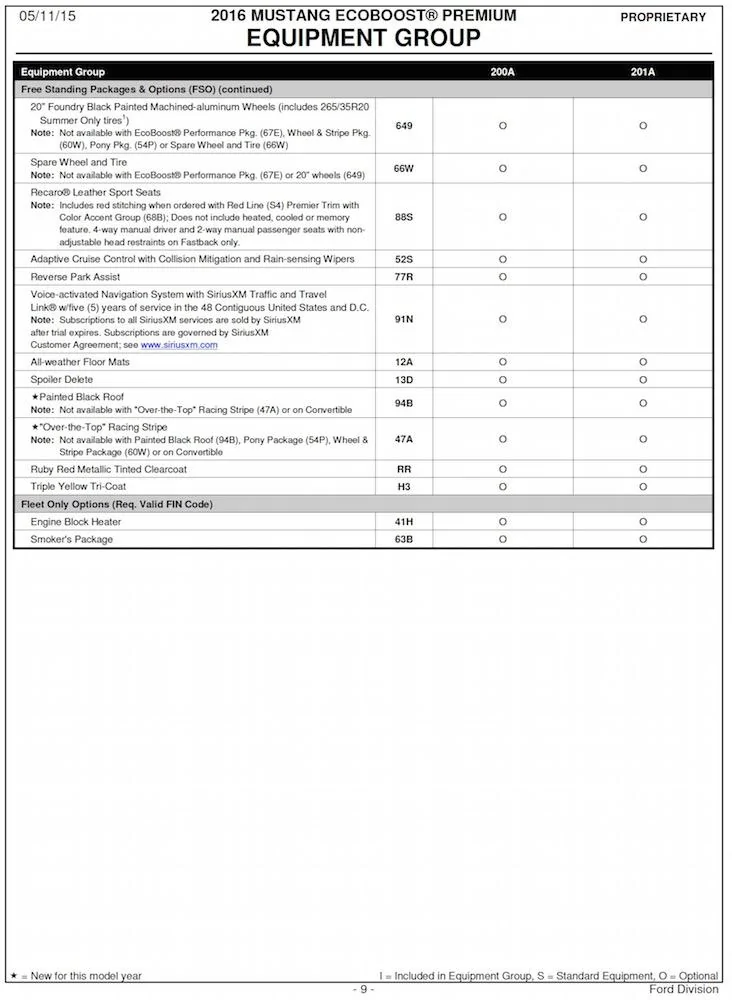 2016 Mustang Order Guide9.webp
