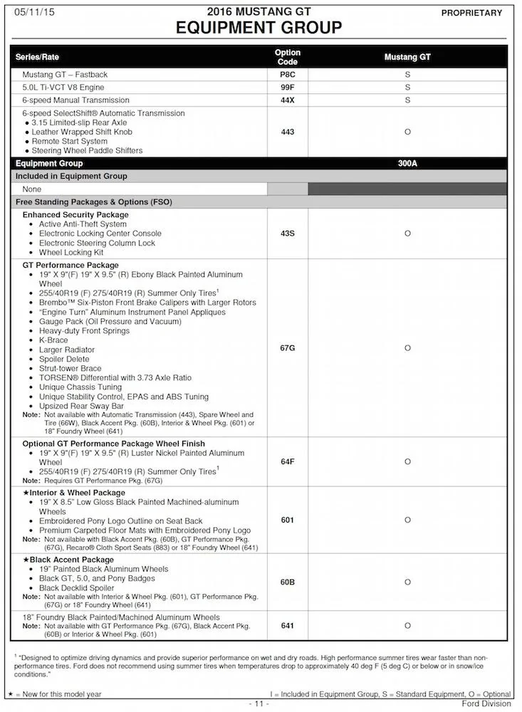 2016 Mustang Order Guide11.webp