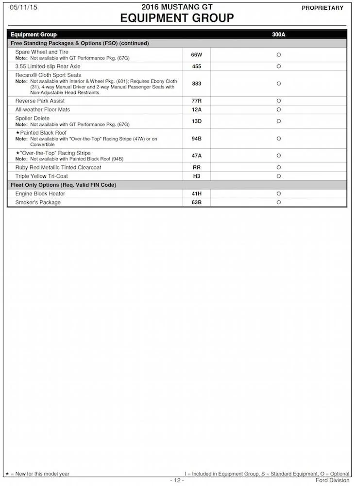 2016 Mustang Order Guide12.webp