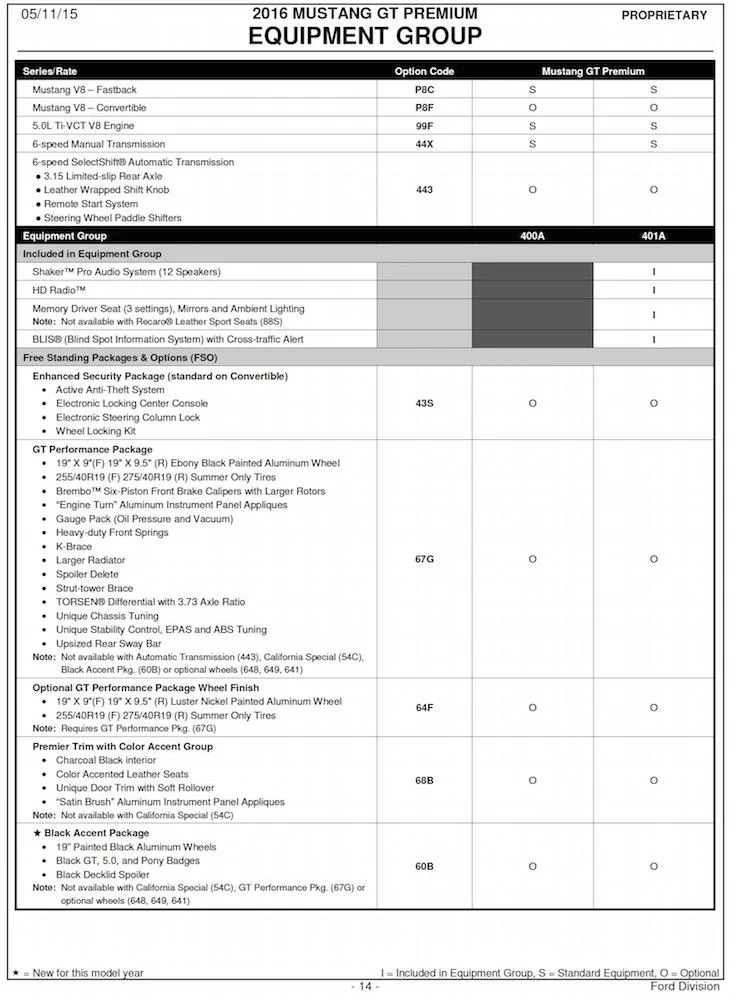 2016 Mustang Order Guide14.webp