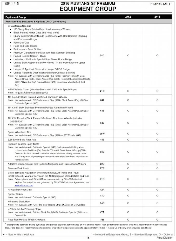 2016 Mustang Order Guide15.webp