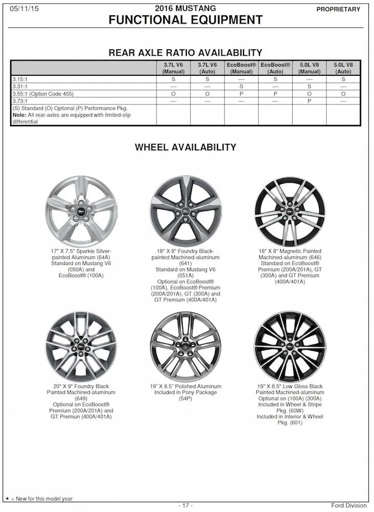 2016 Mustang Order Guide17.webp