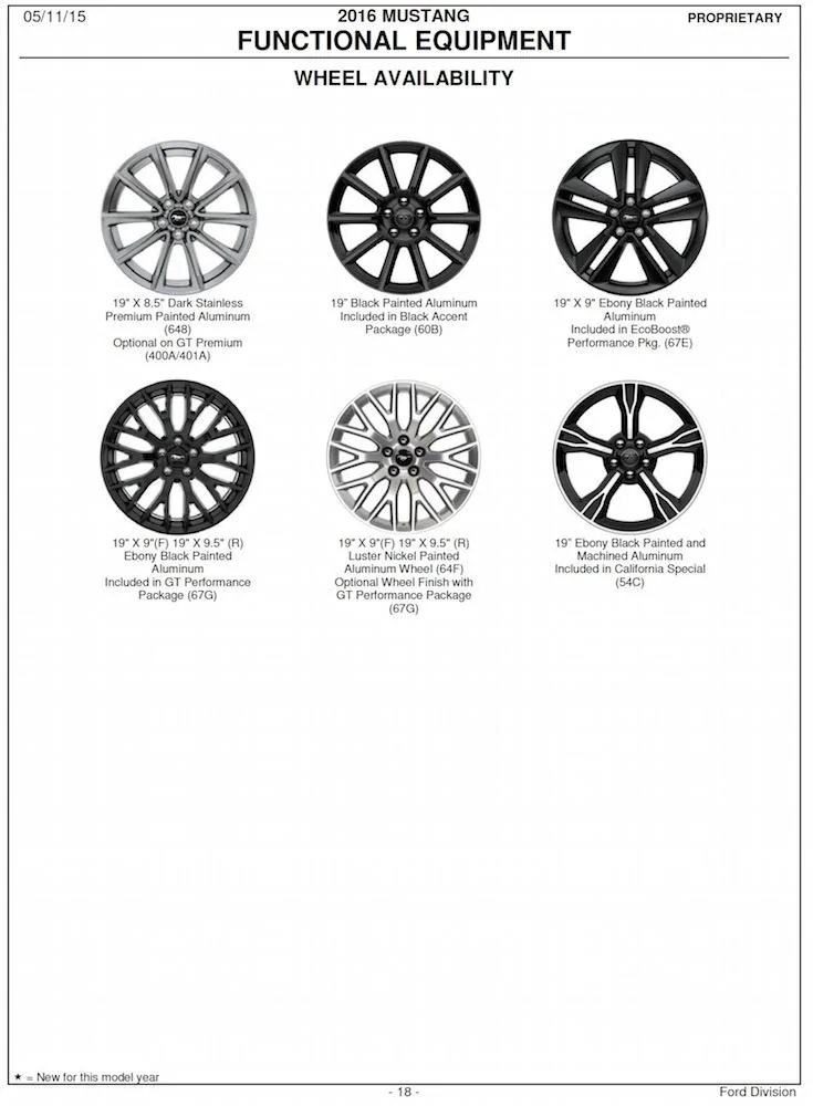 2016 Mustang Order Guide18.webp
