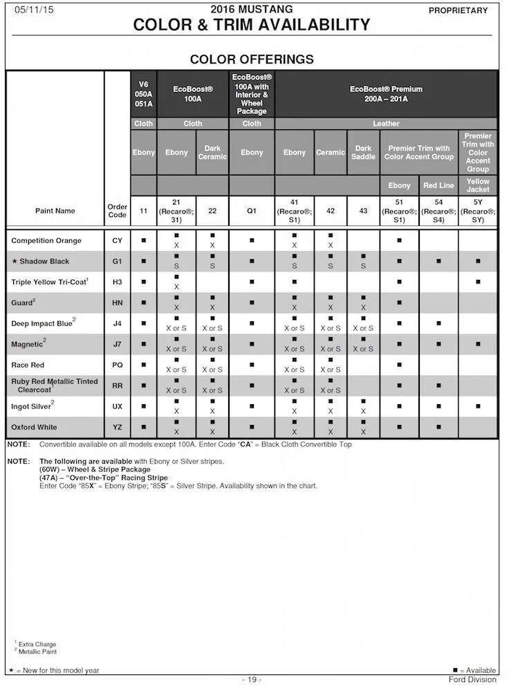 2016 Mustang Order Guide19.webp