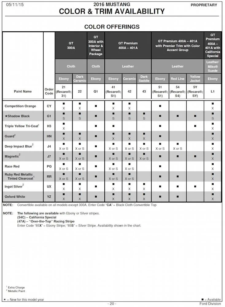 2016 Mustang Order Guide20.webp