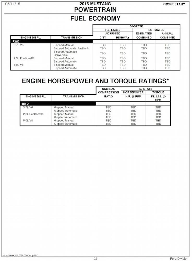 2016 Mustang Order Guide22.webp