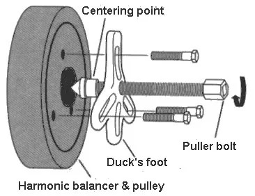 Balancer_puller_installed.webp