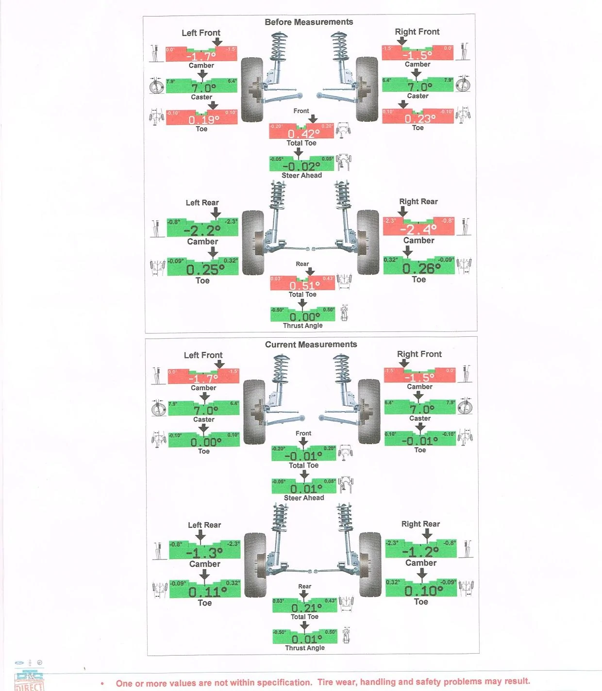 alignment.webp