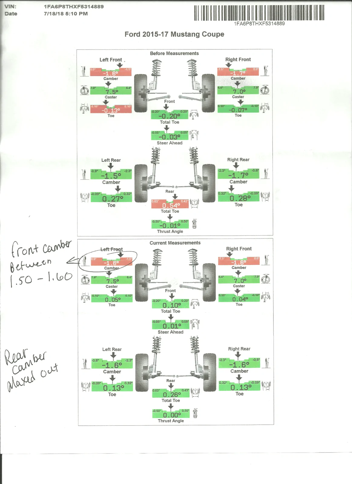 Most current alignment (lowered).webp