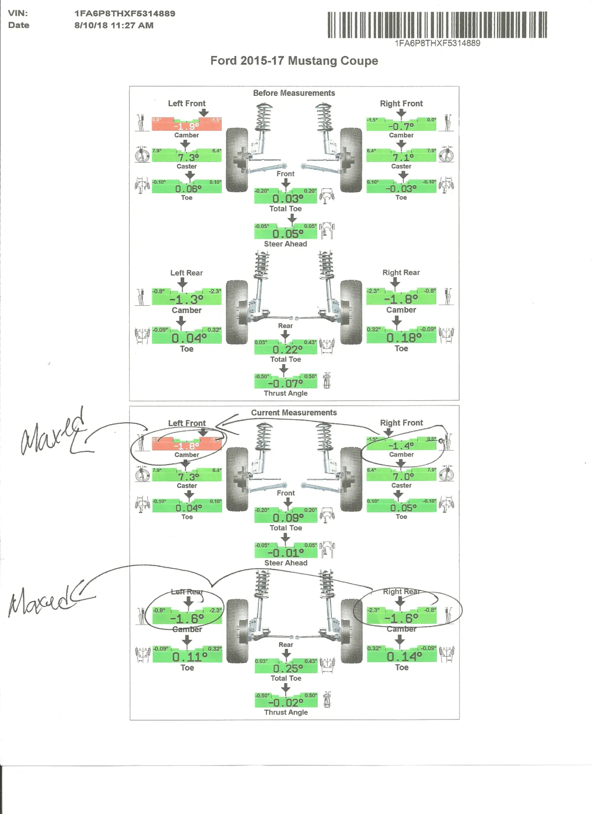Most current alignment specs (lowered, camber bolts).webp
